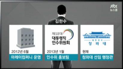 사진=JTBC 뉴스룸 방송 화면​ 캡처