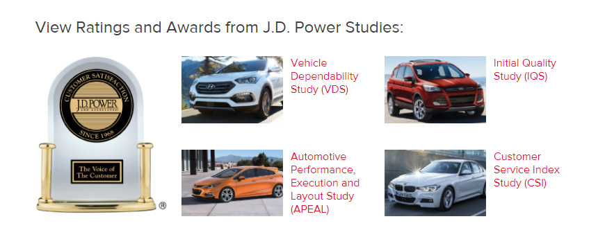 현대차는 JD파워가 발표하는 신차품질조사(IQS)에서 좋은 성적을 거뒀지만 차량신뢰도조사(VDS), 차량매력도조사(APEAL), 고객서비스지수(CSI)라는 과제를 안고 있다. 사진=JD파워 홈페이지