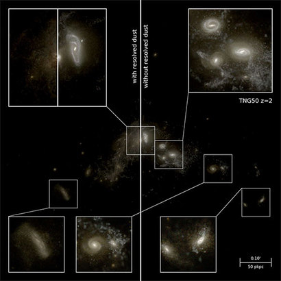 TNG50 시뮬레이션으로 재현한 은하들의 충돌과 병합 과정의 모습. 크고 작은 은하들은 은하의 밀도가 높은 영역에서 빈번하게 충돌하며 상호작용을 일으킨다. 각 충돌 영역의 확대된 모습은 작은 사각형 안에 나타나있다. 이미지=The TNG Collaboration