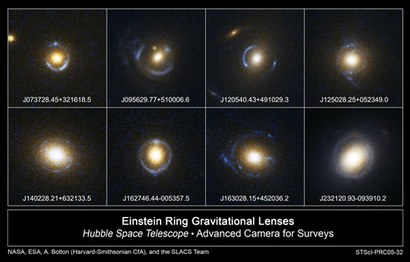육중한 은하가 자신의 주변 시공간을 왜곡하면서 그 뒤에 가려진 은하들의 이미지를 왜곡해서 주변에 둥근 고리 형태로 보여준다. 이러한 이미지를 아인슈타인의 고리라고 부른다. 사진=NASA/ESA/SLACS Survey team: A. Bolton(Harvard/Smithsonian), S. Burles(MIT), l. Koopmans(Kapteyn), T. Treu(UCSB), l. Moustakas(JPL/Caltech)