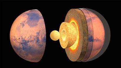 인사이트 탐사선은 지진파를 활용해 화성 내부 물질의 분포를 파악한다. 예상과 달리 내부 핵의 부피가 더 큰 것으로 추정된다. 사진=NASA/SEIS/Insight