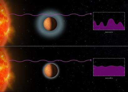 별빛이 외계행성의 대기권을 통과할 때(위)와 통과하지 않을 때(아래)를 비교한 그림. 외계행성의 대기권을 통과한 별빛은 그 대기권의 화학 성분에 빛 일부가 흡수된다. 사진=NASA