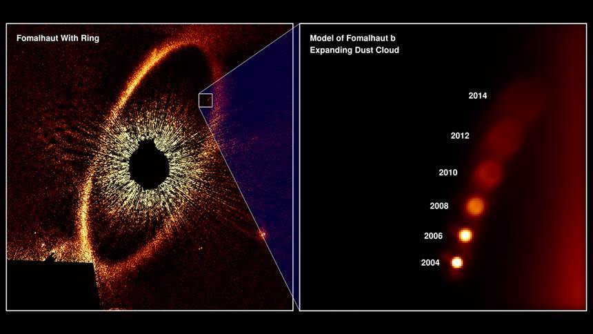 외계행성으로 추정한 포말하우트 b가 시간이 지나면서 펑퍼짐하게 흩어지는 모습을 확인했다. 사진=NASA/ESA