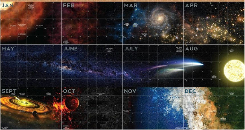 우주 달력. 1월 1일 빅뱅으로 시작해 12월 31일 오늘에 이르는 우주의 역사를 1년짜리 달력으로 축약한 것이다. 이미지=National Geographic