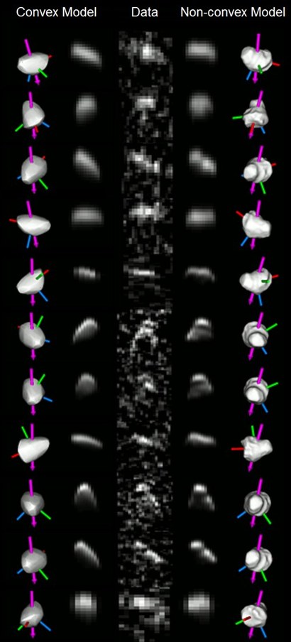전파 망원경으로 관측한 아포피스의 영상. 두 덩어리가 붙어 있는 이중 로브 형태로 추정된다. 사진=Marina Brozović et al.