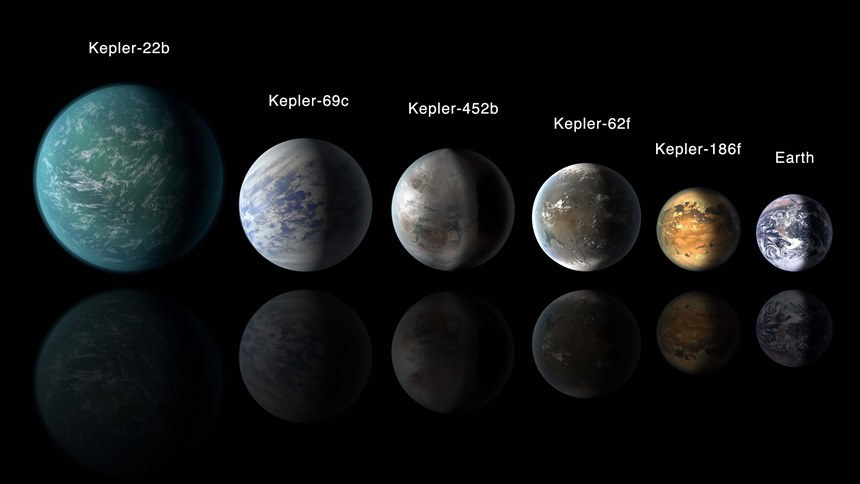 지금까지 인류는 지구와 유사한 환경으로 의심되는 지구형 외계행성들을 100여 개 발견했다. 이미지=NASA