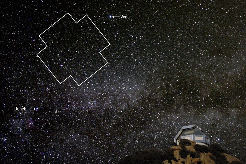 케플러 우주 망원경이 외계행성 탐색을 위해 뒤져본 영역이 흰 선으로 표시되어 있다. 이미지=WIYN telescope