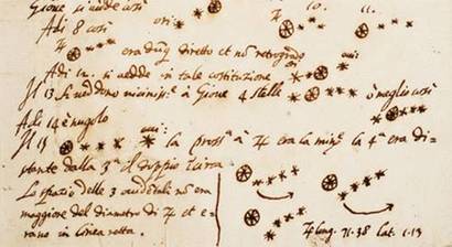 갈릴레이가 목성 주변 위성들에 관해 ​남긴 메모.