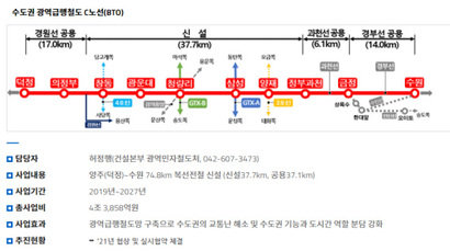 자료=국토교통부 국가철도공단 홈페이지