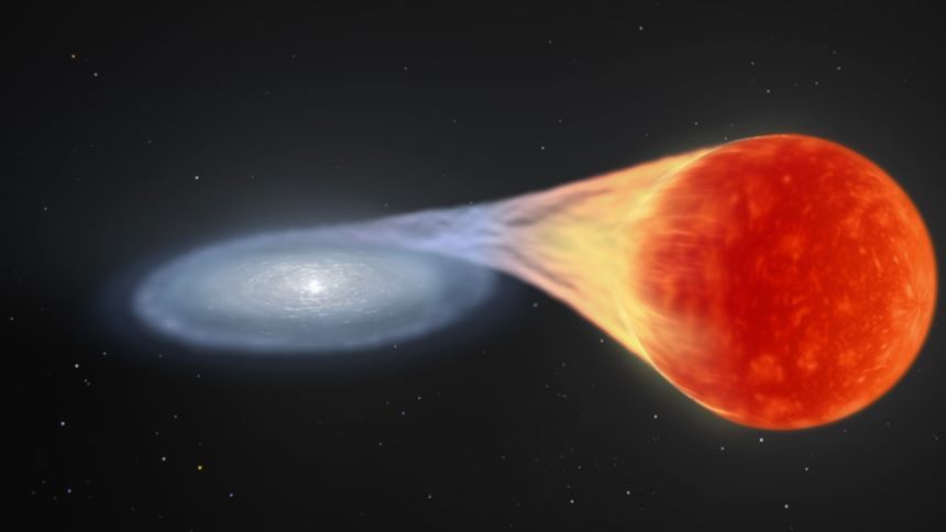 동반성에서 물질을 빼앗는 백색왜성이 폭발을 하며 벌어지는 Ia형 초신성을 표현한 그림. 이미지=NASA