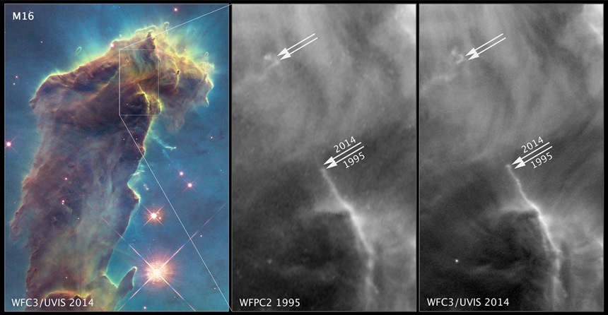 1995년과 2014년에 관측한 창조의 기둥 속 먼지 띠의 위치를 비교한 사진. 사진=NASA, ESA, and the Hubble Heritage Team(STScI/AURA)