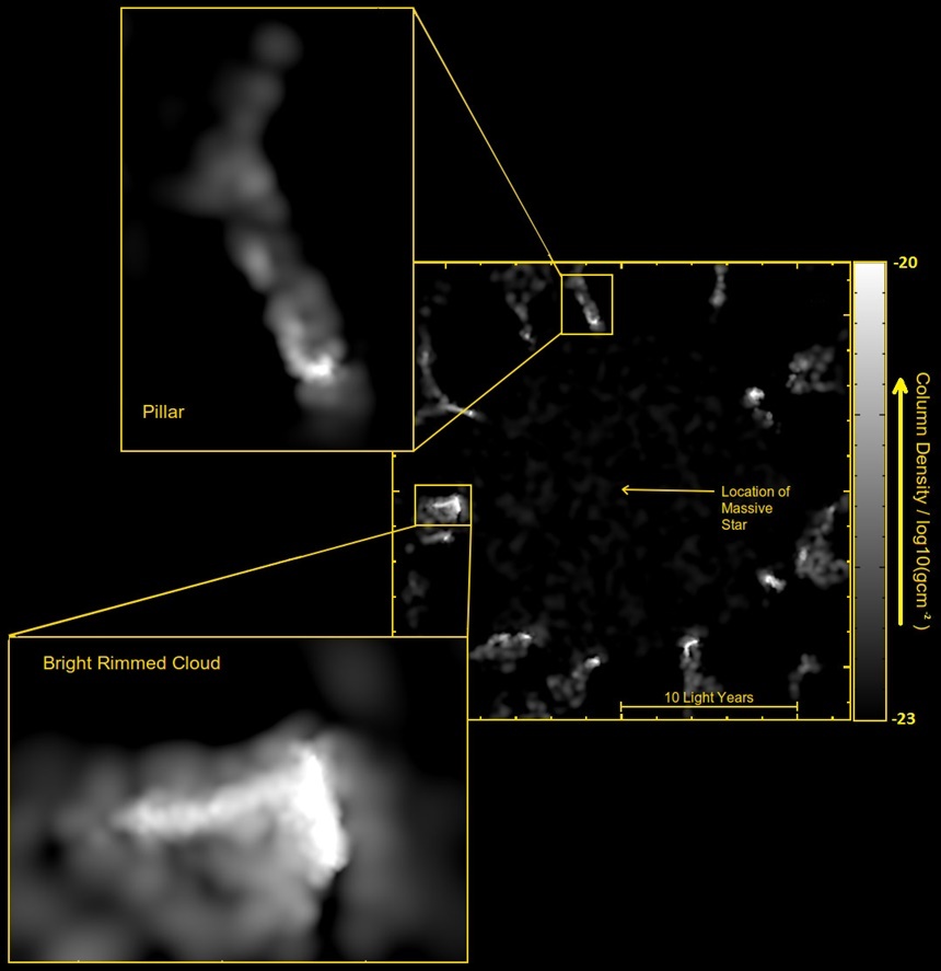가스 구름 속에서 탄생한 육중한 별의 항성풍으로 인해 주변에 먼지 기둥이 형성되는 과정을 재현한 시뮬레이션. 사진=S. Balfour/University of Cardiff