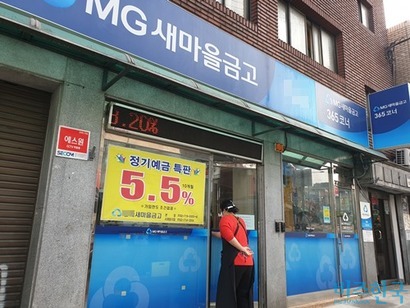 한국은행이 잇따라 기준금리를 올리면서 은행들마저 ‘현금 확보’에 나섰다. 서울 시내 새마을금고에 걸린 정기예금 5.5% 특판 현수막. 사진=비즈한국 DB