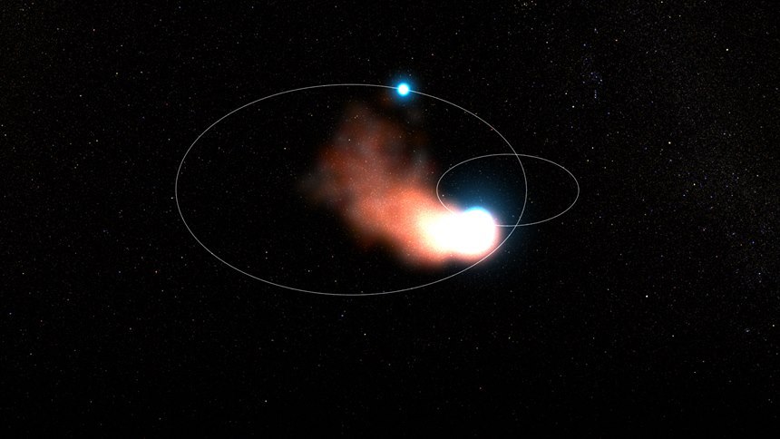쌍성으로 구성된 WR140의 모습을 표현한 그림. 두 별에서 빠르게 분출된 물질이 함께 충돌하며 먼지 구름으로 반죽된다. 사진=NASA, ESA, CSA, STScI, JPL-Caltech