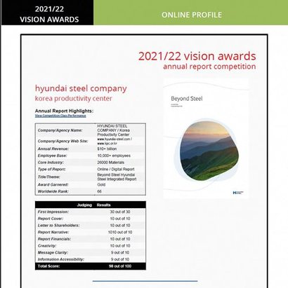 현대제철은 ‘2021/22 LACP 비전 어워드’에서 온라인/디지털 보고서 부문 총 8개 평가항목 가운데 6개 항목에서 만점을 획득, 총 98점(100점 만점)을 기록했다. 사진=현대제철 제공