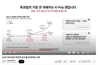 지난 2월 20일 SM이 공개한 ‘SM이 하이브의 적대적 인수를 반대하는 이유’​ 중 일부 화면. 하이브가 콘서트 티켓 가격 상승을 주도했다고 지적한다. 사진=SM 유튜브 영상 캡처