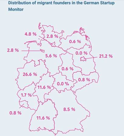 독일 도시별 이주 배경을 가진 창업자의 비율. 사진=독일 스타트업협회