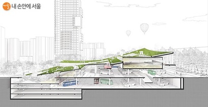 지난 2020년 서울시는 강일버스차고지를 ‘​강일 컴팩트시티’​로 만들겠다고 밝혔다. 차고지는 지하에 두려고 했다가 반대에 부딪쳐 잠정 포기했다. 자료=서울시