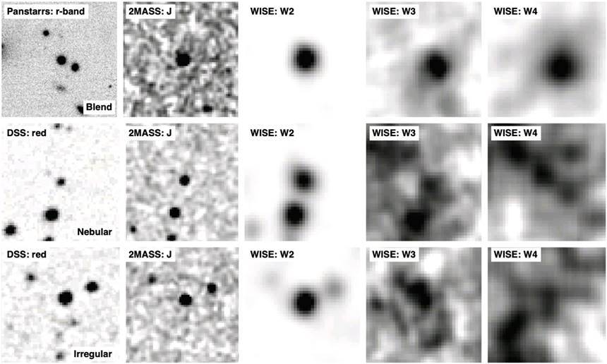 다양한 적외선 망원경으로 관측한 별들의 모습을 비교한 사진.