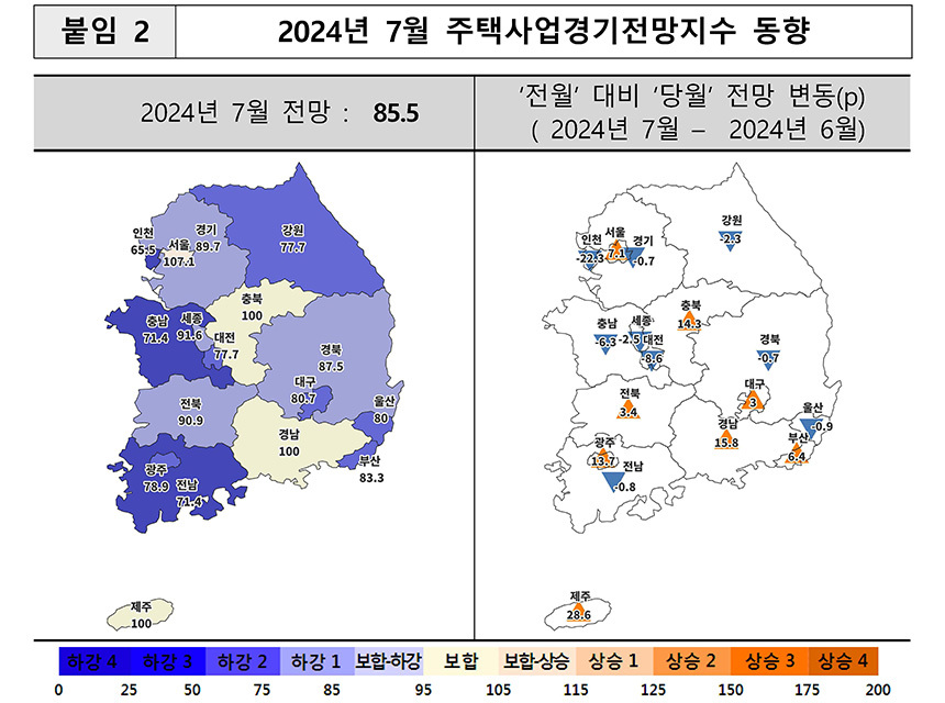 자료=주택산업연구원