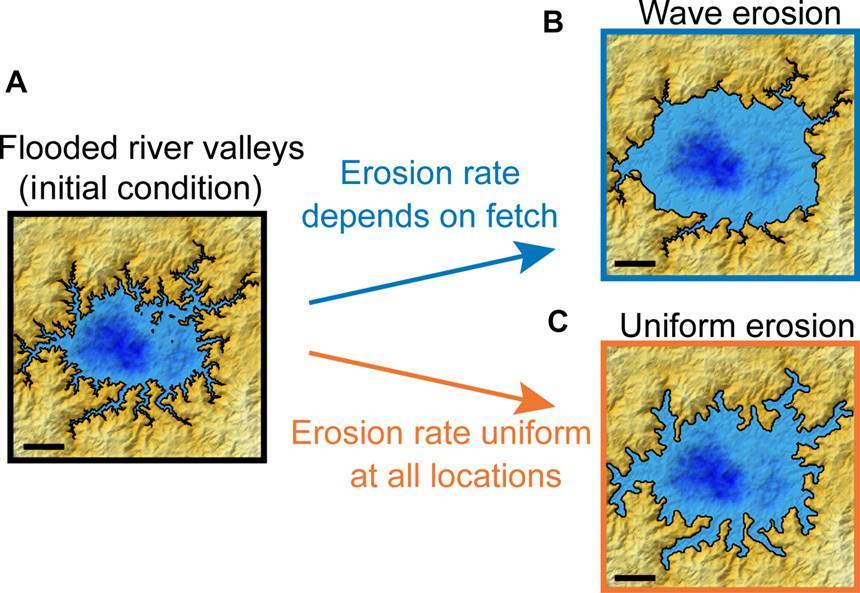 Três modelos de erosão do lago Titã devido ao intemperismo foram comparados.