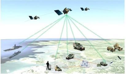 신속연구개발 대상 사업인 ​상용 저궤도위성 기반 군 통신체계 개념도. 사진=방위사업청 제공