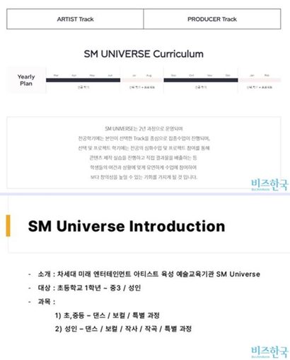 SM유니버스 학원은 고등학교 대신 2년 동안 학원에 입학하는 트랙 제도(위)를 폐기하고, 지난 9월부터 단과 클래스(아래)를 개편했다. 사진=SM유니버스 학원 제공