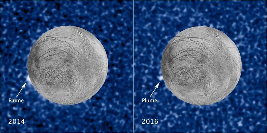 허블 우주 망원경으로 확인한 유로파 남극 주변 물줄기의 존재. 사진=Science Credit: NASA, ESA, and W. Sparks(STScI). Illustration Credit: NASA, ESA, W. Sparks(STScI), and the USGS Astrogeology Science Center