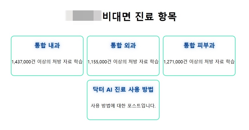 'AI가 진단부터 처방까지?' 논란의 '인공지능 진료' 직접 받아보니