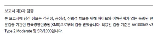 [정보/소식] 하니 국감 증언 관련, 국제기관서 하이브 지속가능경영보고서 재검증 착수 | 인스티즈