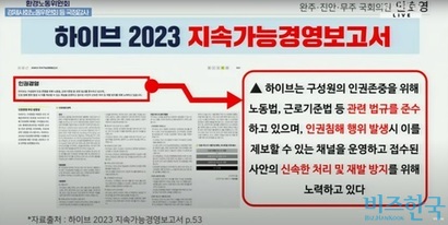 하이브 지속가능경영보고서에 명시된 인권경영 작동 여부에 관한 내용은 10월 15일 국회 환경노동위원회 국정감사에서도 질의된 바 있다. 사진=국회방송 캡처