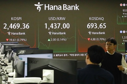 17일 서울 중구 하나은행 본점 딜링룸 현황판에 주식 시세가 표시돼 있다. 코스피는 전장보다 1.66 포인트(0.07%) 내린 2,487.31로 출발했고, 코스닥지수는 0.99p(0.14%) 오른 699.52에, 원/달러 환율은 2.0원 오른 1,437.0원에 개장했다. 사진=임준선 기자