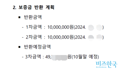 2024년 10월 B 사가 SH에 제출한 김지훈 씨의 보증금 반환 계획. 그러나 현재까지 B 사는 나머지 보증금을 반환하지 않았다​. 사진=김지훈 씨 제공​